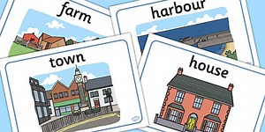 Human Geography Display Posters