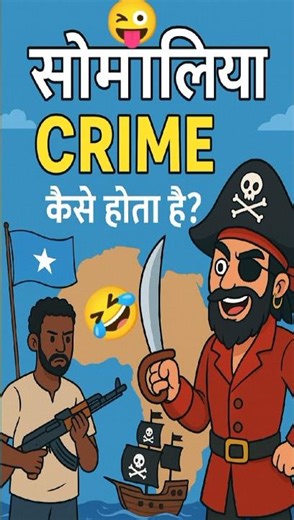 Somalia country facts #facts #shorts