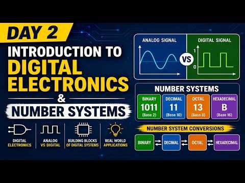 Day 2: Introduction to Digital Electronics and Number Systems