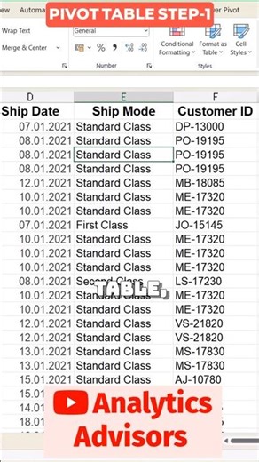 Selecting Your Random Cell for creating a Pivot Table #shorts