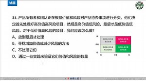 B套21~40题-ACP模拟题解析