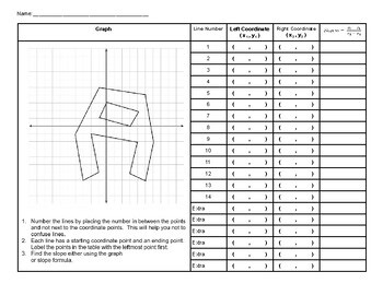 Linear Graphing Alphabet Project