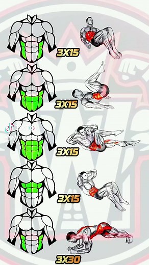 Abs Workout at Home: 5 Exercises for Strong Abs & Core