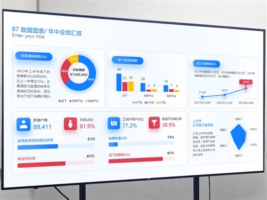 3小时入门数据分析，掌握python、pandas、numpy、数据库、sql使用！！！