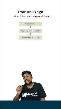 🩺 Trousseau's Sign Explained | Hypocalcemia Clinical Sign 💉 | Dr. Abhishek Gupta
