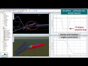 Installation - jacket launch