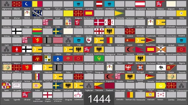 Evolution of World Flags 2025-3000BC