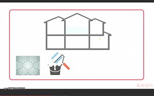 第一 二章css3基本语法