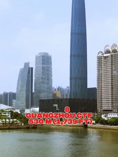 Top 10 Tallest Buildings in the World 🌍🏙️ | World’s Biggest Skyscrapers 😱
