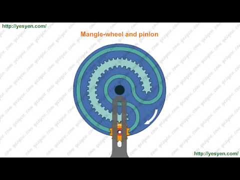 507 Mechanical Movements - No: 036 - Mangle-wheel and pinion