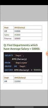 HAVING clause in SQL