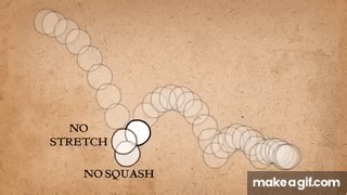 12 Principles of Animation (Official Full Series) on Make a GIF