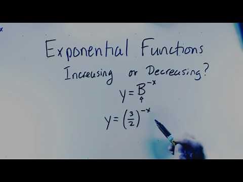 Increasing or Decreasing Nature of Exponential Functions Negative Exponent