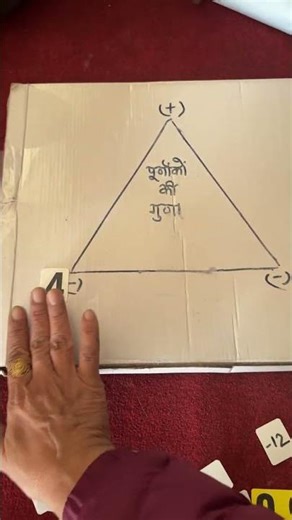 Multiplication of Integers using TLM #mathshorts