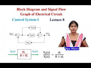 Block Diagram and Signal Flow Graph of Electrical Circuit | Control System-Lecture 8