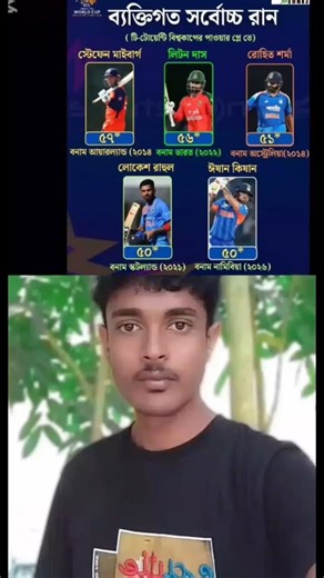 লিটন ফ্যানরা সারা দেও,, 🥰🥱❤️ #সবাই_subscribe_করে_দেবেন_প্লিজ #foryou #vidio #youtube