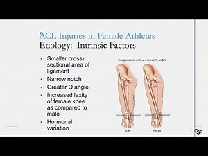 Women's Sports Injuries
