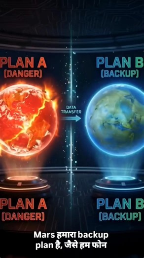 We will be on Mars by 2050❓ #facts #shorts