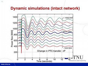 Lecture on stability analysis of large multi-machine systems