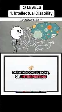 IQ Levels: 1. Intellectual Disability: STOP stigma and increase support. Knowledge matters. #iqtest