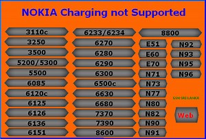 Nokia N95 Unlock Code Free