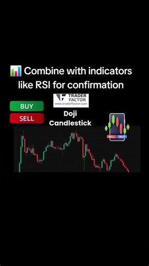 📈 Dragonfly Doji can signal a bullish reversal