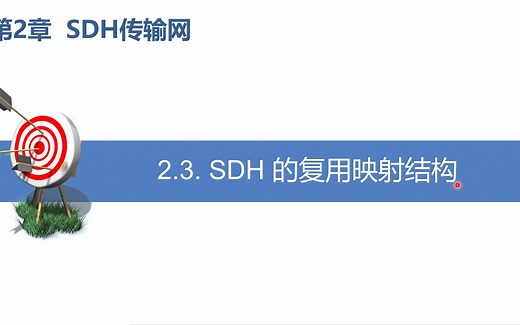 2022通信中级传输与接入（有线）实务精讲课2.3-2.4. SDH 的复用映射和传输网结构