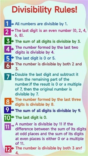Divisibility Rules Made Easy 🔢 | Math Tricks for Quick Calculation | Shorts #mathematics #shorts