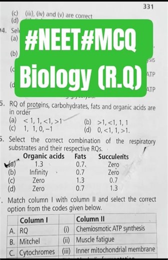 NEET preparation#biology mcq#Respiratory quotient.