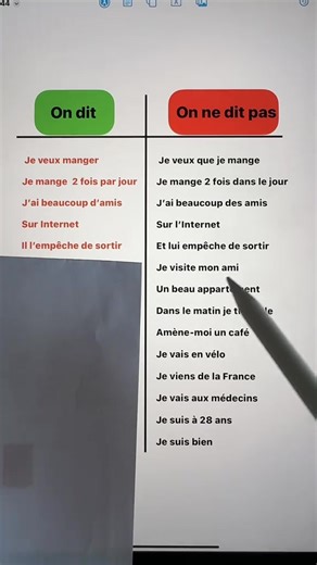 On dit et on ne dit... - Apprendre le français en s'amusant