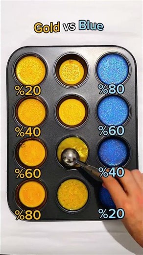 20% Gold to 80% Blue | Can You Predict the Shift? 👀