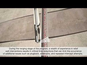 Relief Well Animation