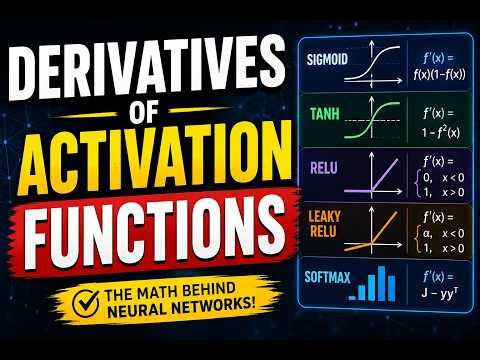 Derivatives of Activation Functions Explained Simply