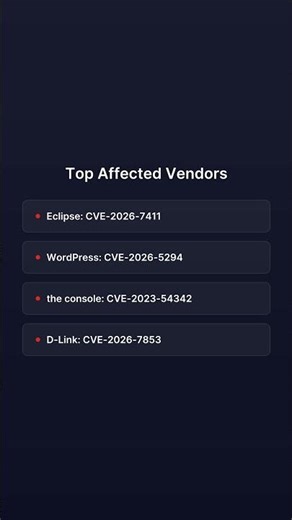 15 Critical CVEs – Eclipse & More | CVE Brief May 6 #Shorts