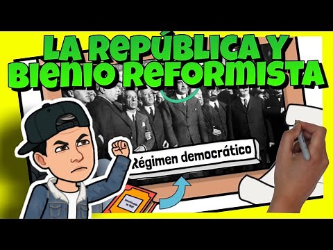 🔴 The TRIUMPH of the REPUBLIC and the REFORMIST TWENTY-YEAR PERIOD