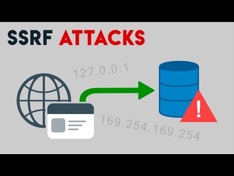 Server Side Request Forgery (SSRF) | Bug Bounty Explained