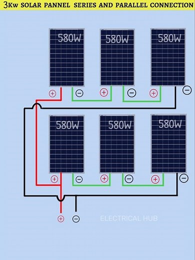 solar panel series and parallel connection wiring animation explain #solarpanels #solarenergy #short