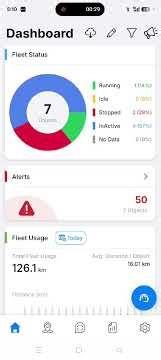 Vyncx Application Complete Introduction to Home Page Dashboard Live GPS Tracking Ka Pura Overview