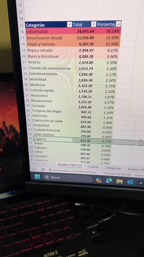 Plantilla Excel para Registrar tus Finanzas Personales