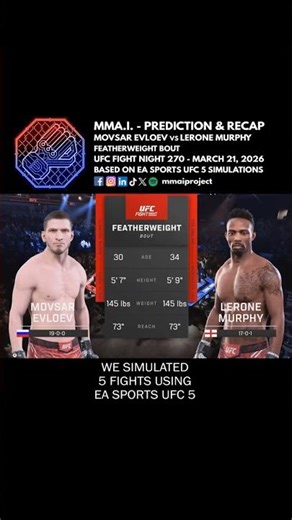 UFC London Movsar Evloev vs Lerone Murphy FW Fight Prediction & Simulation Recap #shorts