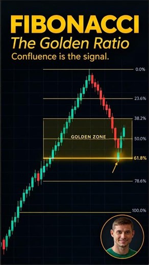 The Only Fibonacci Levels You Need #trading #chartpattern