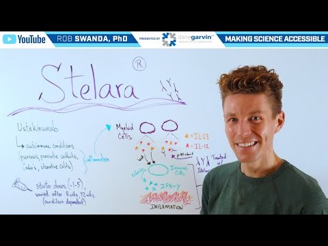 How does Stelara (Ustekinumab) Work?