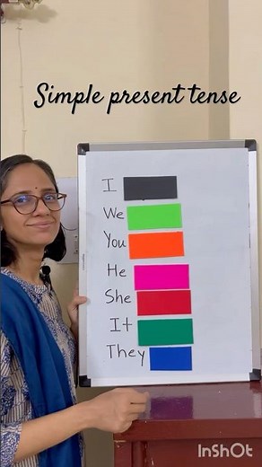 Simple Present Tense with ‘GO’ | English Grammar Made Easy!