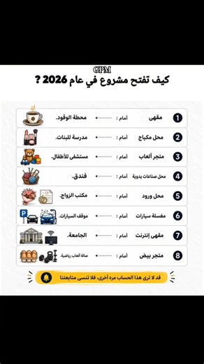 هنا بدايه كل حكايه #تطوير_الذات #نجاحكم_واجتهادكم_هو_غايتنا_الأساسية #تحفيز#تدريب#تمرين#فوز
