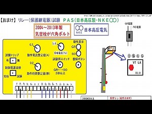 [Bonus] Relay (protective relay) testing - PAS (Japan High Voltage)
