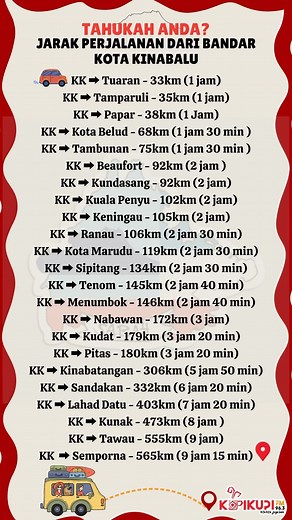 210K views · 2.6K reactions | Di mana kampung kamu? Manatau satu Kampung kita boleh balik sama² … Ehh… #kupikupifmsabah #kitakitajugabaini | Kupikupifm Sabah | Facebook