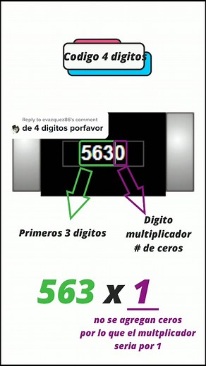 Reply to @evazquez86 código de 4 dígitos #parati #educacion #tecnologia #ingenieria #como #edutok #profesentiktok #fyp #kuknatags #aquiaprendo