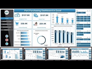 Port Purchasing Dashboard in Excel