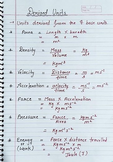 CLASS11|DERIVED UNITS|SOME BASIC CONCEPTS OF CHEMISTRY| #chemistryclass11