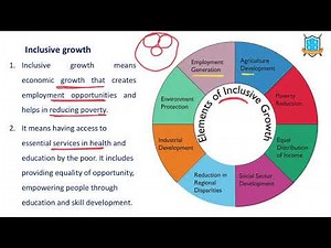 What is Inclusive Growth ? || Inclusive Growth అంటే ఏమిటి? || La Excellence